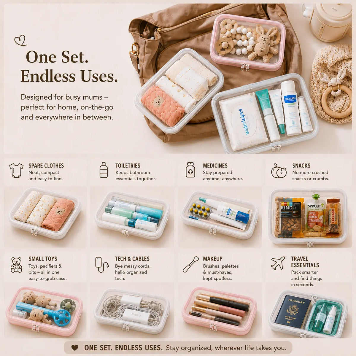 Clear Essentials Organizer Case
