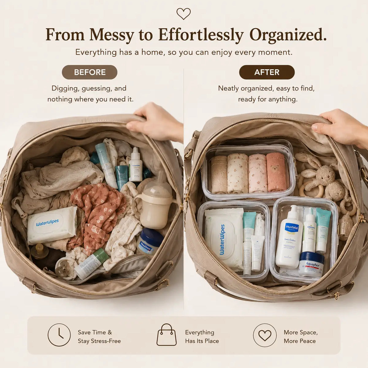 Clear Essentials Organizer Case